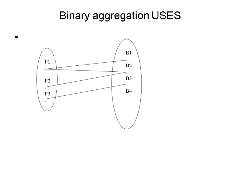 Binary aggregation USES